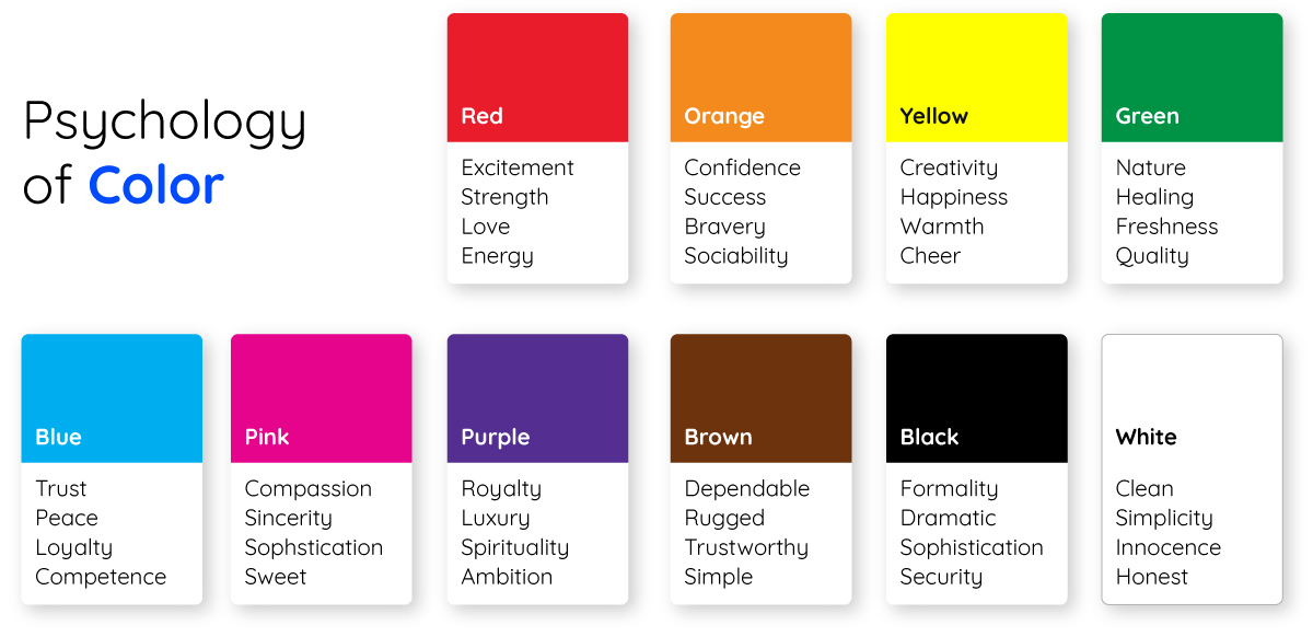 Psychology of Color in Branding